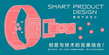 從大方向到細(xì)節(jié)處理 智能產(chǎn)品設(shè)計 誕生記